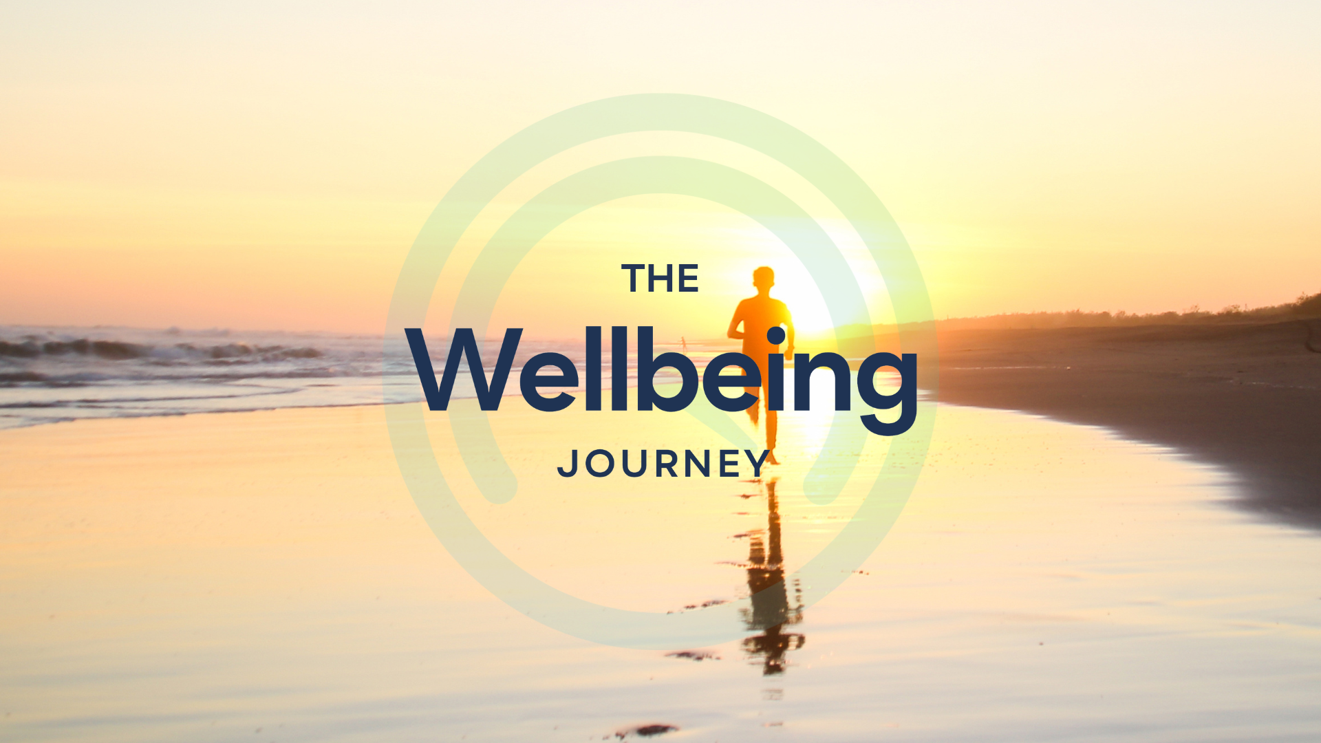 Wellbeing journey students (1)