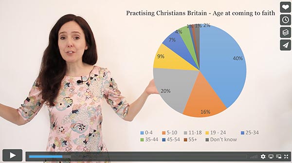 Talking-Toddlers-Video