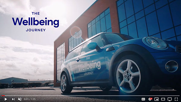Wellbing-Journey